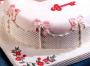PW Kisz�r�/jel�l� masni