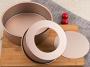 S�t�forma N/S - Kerek 15/20cm